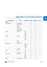 Preview for 129 page of American Dynamics ADCI625-P221 Configuration And User'S Manual