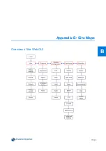 Preview for 133 page of American Dynamics ADCI625-P221 Configuration And User'S Manual