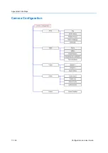 Preview for 136 page of American Dynamics ADCI625-P221 Configuration And User'S Manual