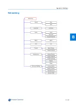 Preview for 137 page of American Dynamics ADCI625-P221 Configuration And User'S Manual