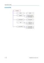 Preview for 138 page of American Dynamics ADCI625-P221 Configuration And User'S Manual