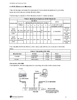 Preview for 11 page of American Dynamics ADCIPE3312I Installation & Operation Manual