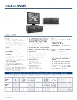 Preview for 5 page of American Dynamics ADDIP100 Specifications