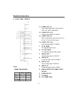 Предварительный просмотр 8 страницы American Dynamics ADMNLCD20RK Instruction Manual