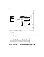 Preview for 20 page of American Dynamics ADMNLCD20RK Instruction Manual