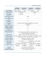 Preview for 29 page of American Dynamics ADQUAD27 Installation And Operation Manual