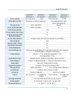 Preview for 41 page of American Dynamics ADQUAD27 Installation And Operation Manual