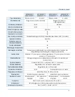 Preview for 53 page of American Dynamics ADQUAD27 Installation And Operation Manual