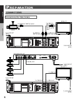 Preview for 10 page of American Dynamics ADR8030X Instruction Manual