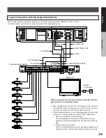 Preview for 11 page of American Dynamics ADR8030X Instruction Manual