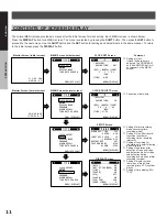 Preview for 12 page of American Dynamics ADR8030X Instruction Manual