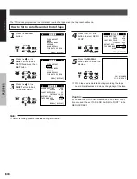 Preview for 34 page of American Dynamics ADR8030X Instruction Manual