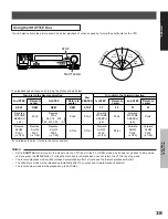 Preview for 39 page of American Dynamics ADR8030X Instruction Manual