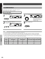 Preview for 42 page of American Dynamics ADR8030X Instruction Manual