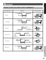 Preview for 43 page of American Dynamics ADR8030X Instruction Manual