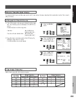 Preview for 45 page of American Dynamics ADR8030X Instruction Manual