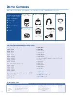 Preview for 9 page of American Dynamics ADSDUPIHC Specifications