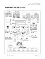 Preview for 2 page of American Dynamics ADTT16 Installation Instructions Manual