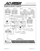 Preview for 3 page of American Dynamics ADTT16 Installation Instructions Manual