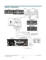 Preview for 3 page of American Dynamics ADTT16E Touch Tracker Installation Instructions Manual