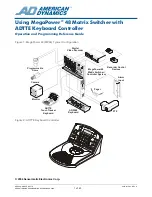 Preview for 1 page of American Dynamics ADTTE Operation And Programming Manual