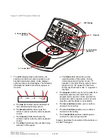 Preview for 4 page of American Dynamics ADTTE Operation And Programming Manual