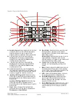 Preview for 5 page of American Dynamics ADTTE Operation And Programming Manual