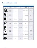 Preview for 18 page of American Dynamics Camera Accessories Specifications