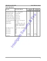 Preview for 3 page of American Dynamics ControlCenter ADCC0200 Quick Reference Manual