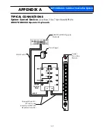 Preview for 60 page of American Dynamics Excalibur 168 Installation And Service Manual