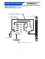 Preview for 61 page of American Dynamics Excalibur 168 Installation And Service Manual