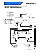 Preview for 63 page of American Dynamics Excalibur 168 Installation And Service Manual