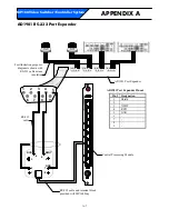 Preview for 65 page of American Dynamics Excalibur 168 Installation And Service Manual