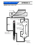 Preview for 67 page of American Dynamics Excalibur 168 Installation And Service Manual