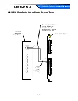 Preview for 68 page of American Dynamics Excalibur 168 Installation And Service Manual