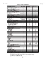 Preview for 58 page of American Dynamics Excalibur AD5500 Installation & Setup Instructions Manual