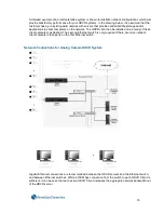 Предварительный просмотр 15 страницы American Dynamics Hybrid Digital Video Recorder User Manual