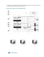 Предварительный просмотр 17 страницы American Dynamics Hybrid Digital Video Recorder User Manual