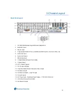 Предварительный просмотр 19 страницы American Dynamics Hybrid Digital Video Recorder User Manual