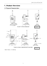 Предварительный просмотр 6 страницы American Dynamics Illustra 1MP User Manual