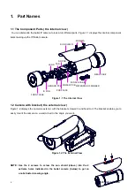 Preview for 4 page of American Dynamics illustra 400 ADCi400-B021 Quick Setup Manual