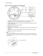 Preview for 5 page of American Dynamics illustra 600 Quick Start Manual