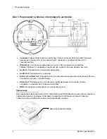 Preview for 102 page of American Dynamics illustra 600 Quick Start Manual