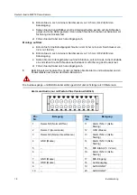 Preview for 28 page of American Dynamics Illustra 625 PTZ Quick Reference Manual