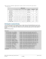 Preview for 15 page of American Dynamics MegaPower 3200 User Manual