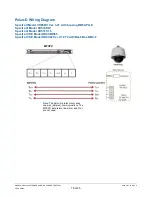 Preview for 20 page of American Dynamics MegaPower 3200 User Manual