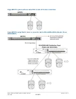 Preview for 26 page of American Dynamics MegaPower 3200 User Manual