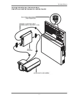 Preview for 17 page of American Dynamics MegaPower 48 Plus Installation Manual