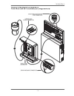 Preview for 19 page of American Dynamics MegaPower 48 Plus Installation Manual