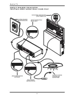 Preview for 20 page of American Dynamics MegaPower 48 Plus Installation Manual